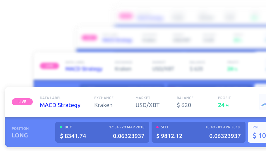 Bot dashboard